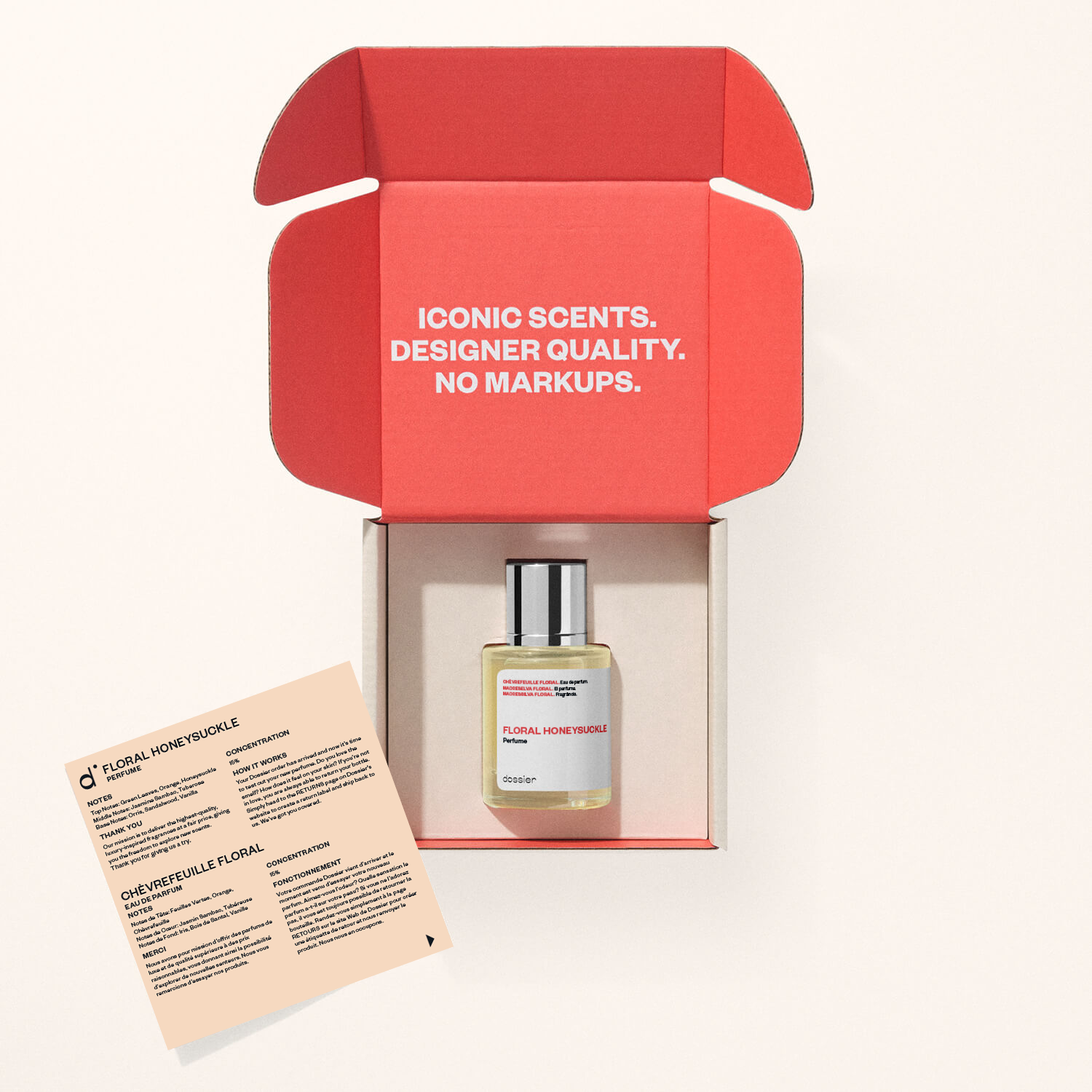 Gucci Bloom Perfume Impression Floral Honeysuckle Dossier Canada